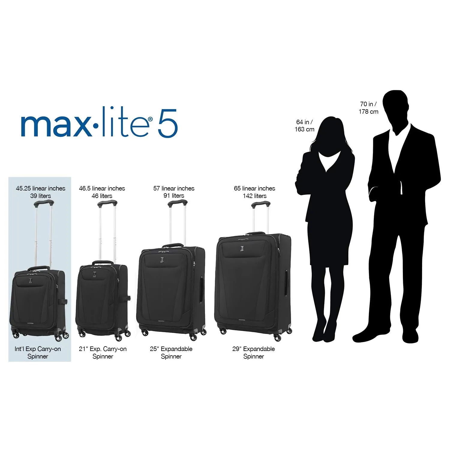 Travelpro Maxlite 5 Carry-On 19-Inch Spinner Softside Luggage